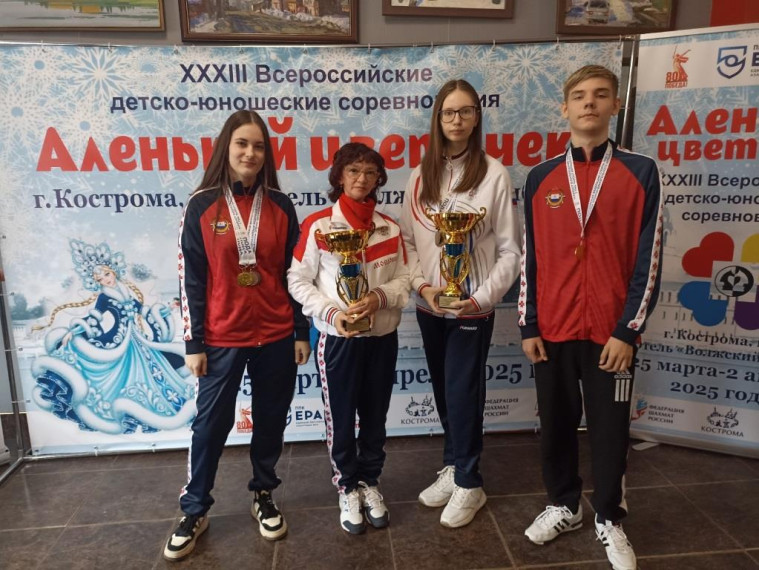 Аленький цветочек 2025.